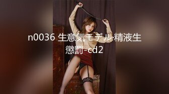 n0036 生意気モデル·精液生懲罰-cd2